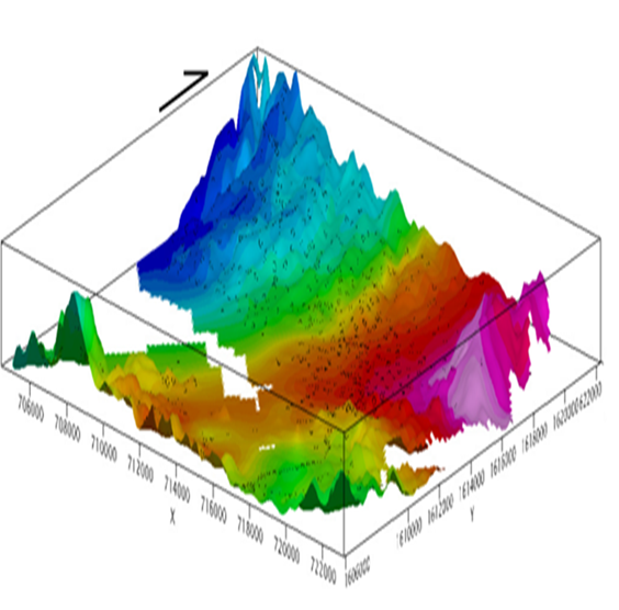 Geological Consulting & Modeling